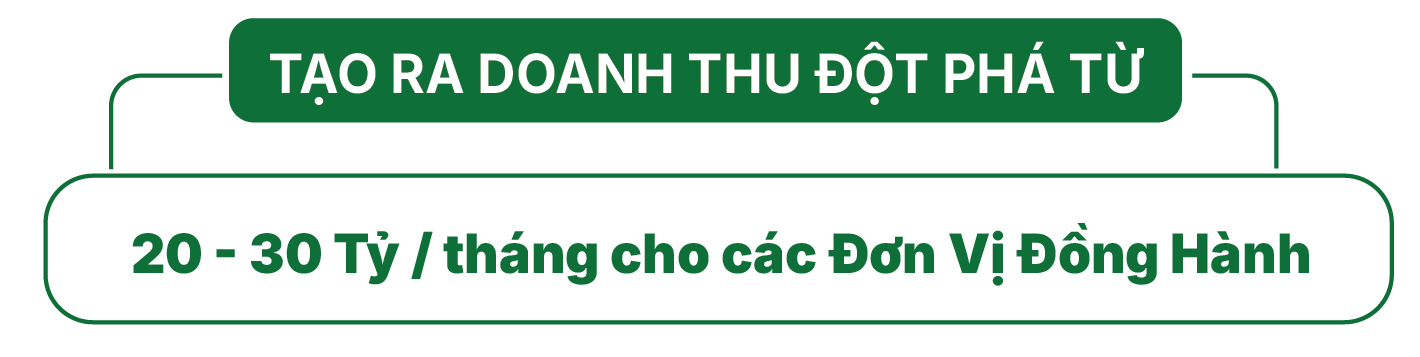 thông tin sếp Long 1